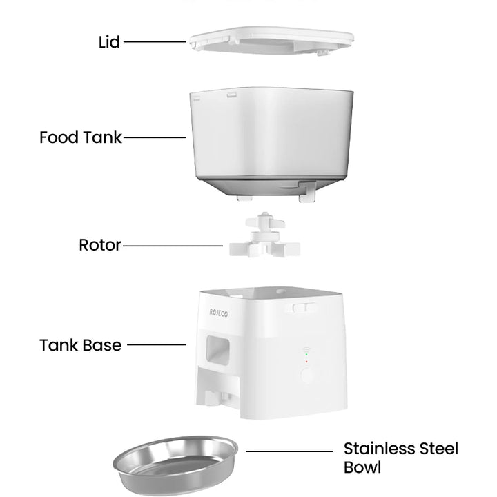Smart Pet Food Dispenser