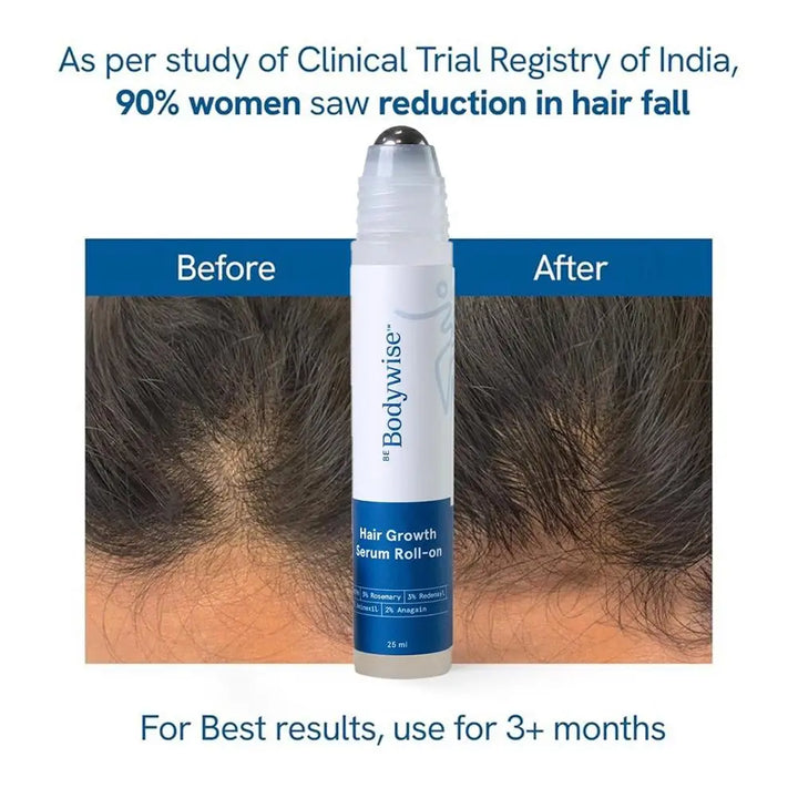 Be Bodywise Advanced Hair Growth Roll-on Serum.