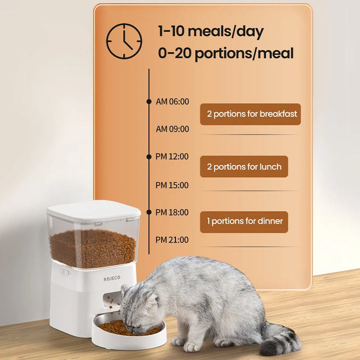 Smart Pet Food Dispenser